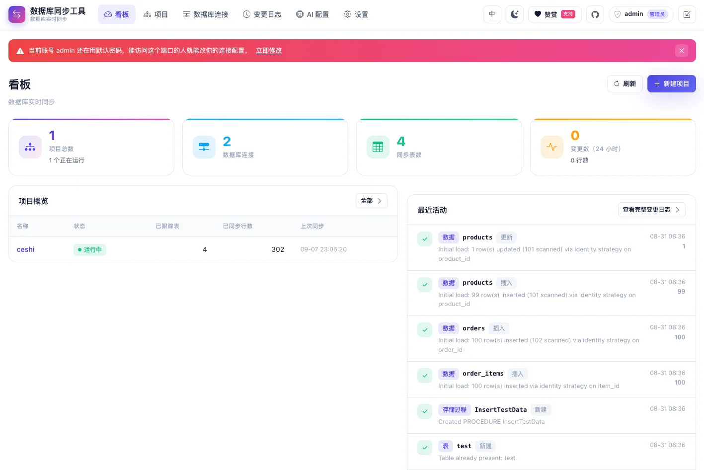 SyncTool 看板界面截图：项目数、连接数、同步表数、24 小时变更量与最近活动流